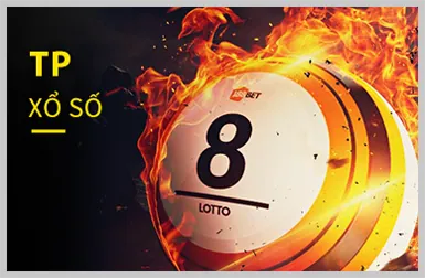Cấp độ VIP Đồng fh88 casino